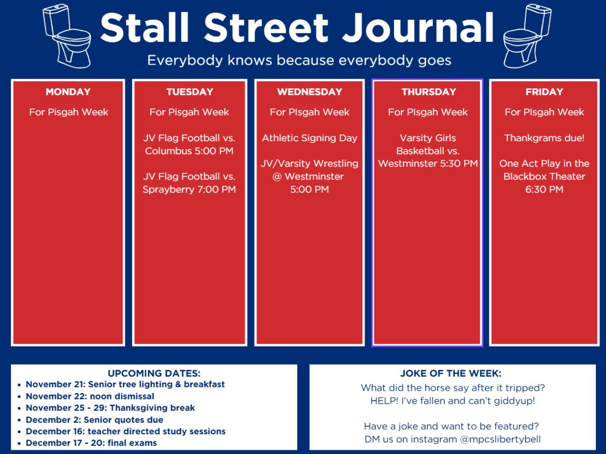 Liberty Bell introduces the Stall Street Journal