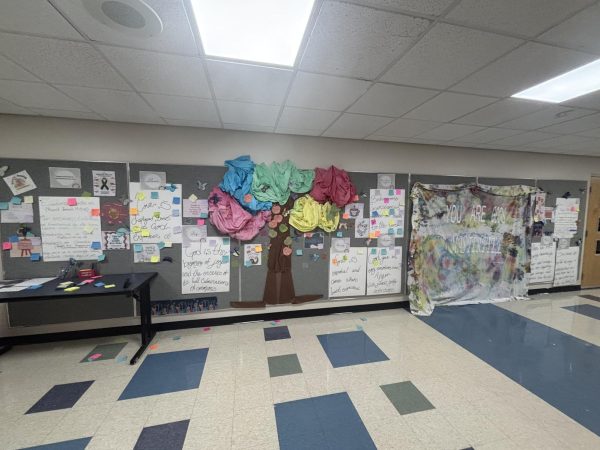 Exploring mental health through art
